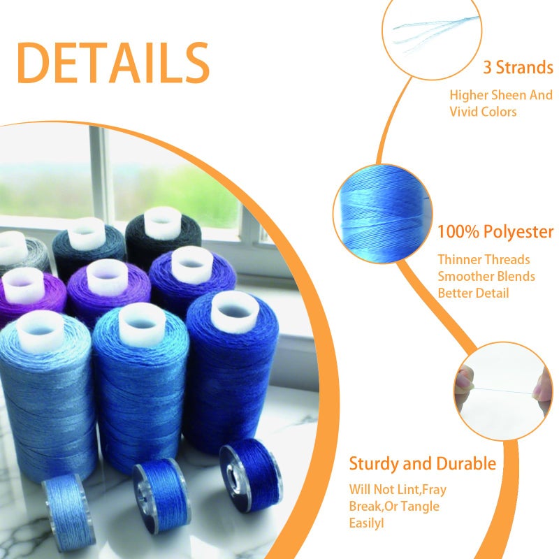 Renashed 72Pcs Bobbins Sewing Threads Kit, 36 Colors Spools 360Yards per Polyester Thread, 36 Colors Prewound Bobbin with Case for Hand Machine Sewing - Image 5